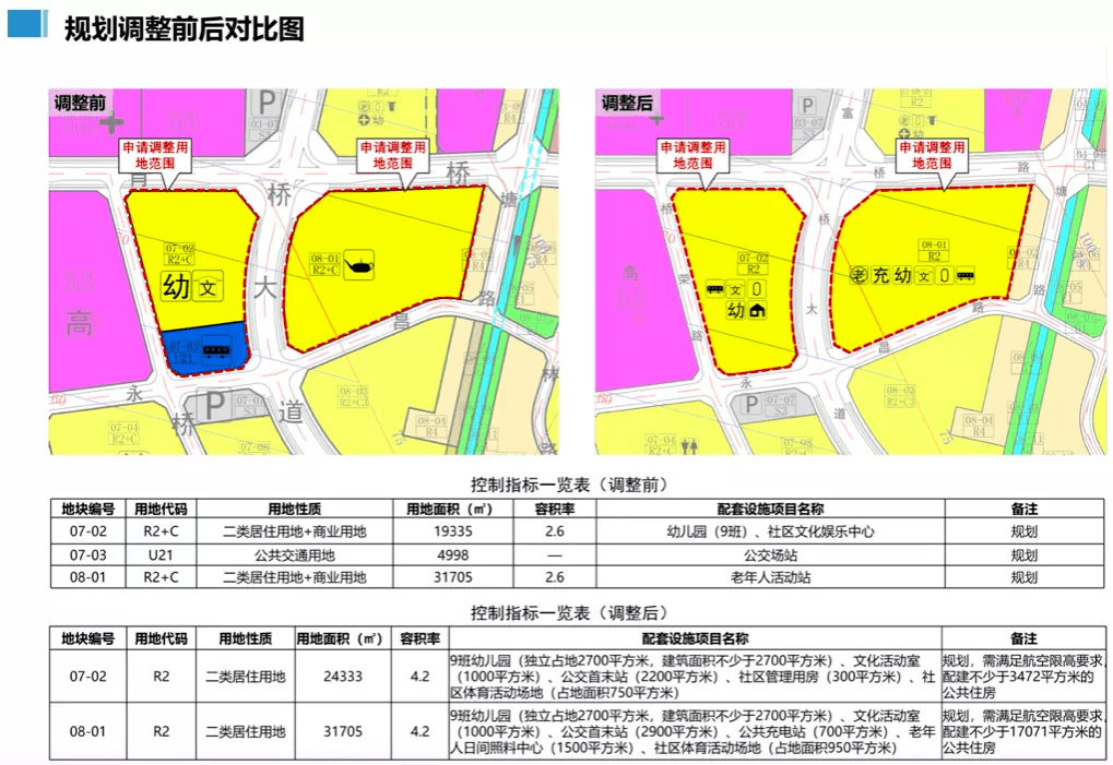 c0dd8cc862e2468c90feed2523ba7329.png
