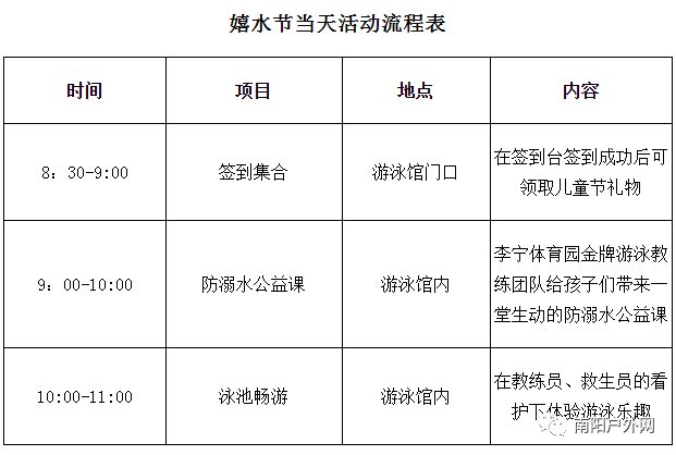防溺水公开课,泳池畅游活动地点:南阳李宁体育园游泳馆活动时间:2021