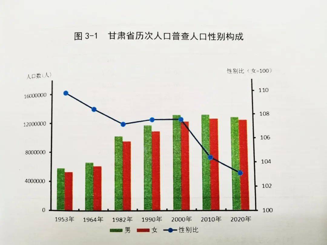 与gdp相关的七个概念_概念解读 创25年新低 GDP增长的6.9(3)