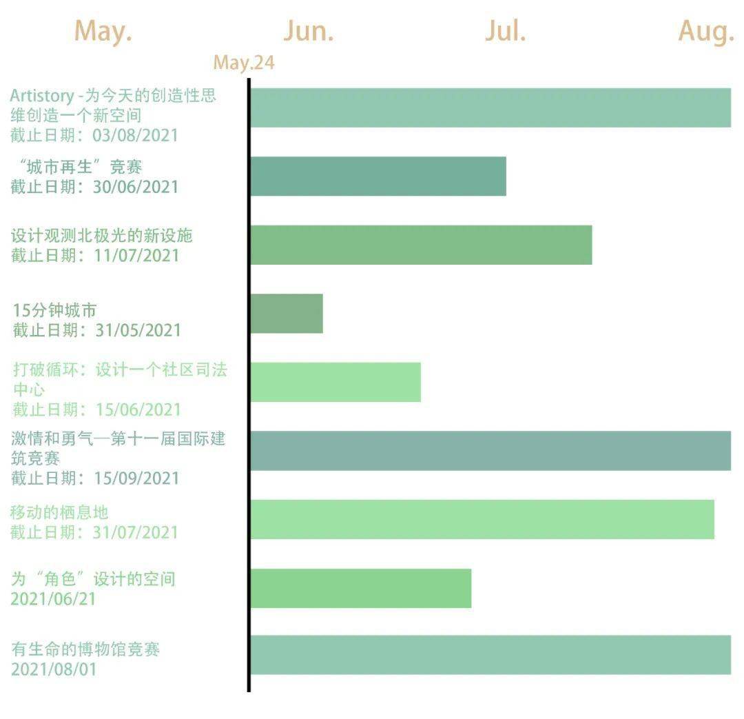 什么是数字媒体艺术定义 375a64bb38d64a12aba635fad3b4f5df.jpeg