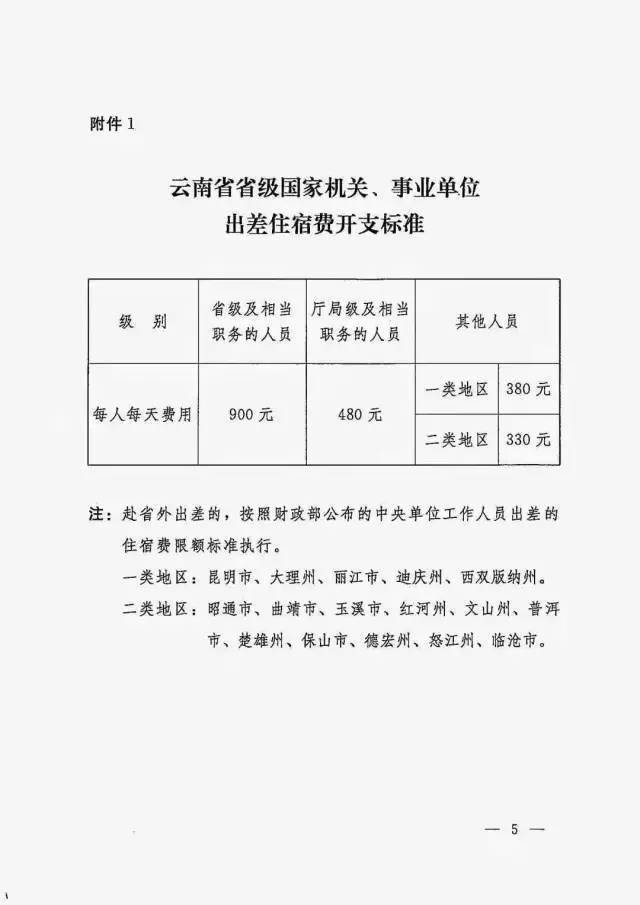 云南省2021年交通事故人身损害赔偿标准