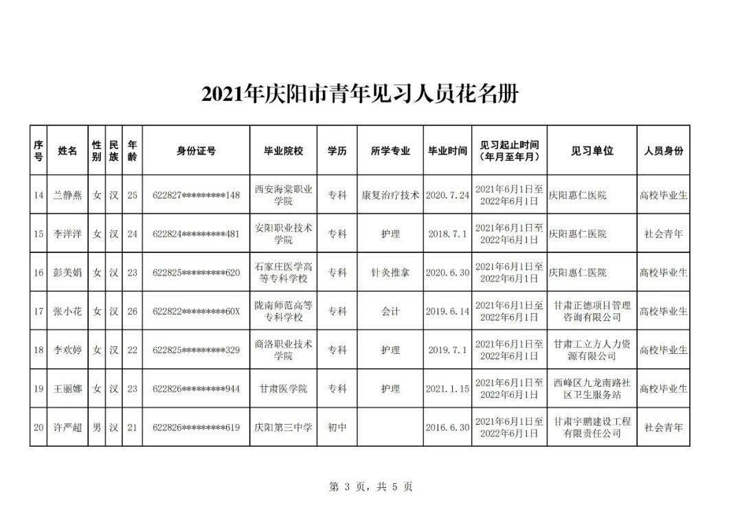 2021保定市唐县gdp_保定GDP和人口排名,唐县排第几(2)