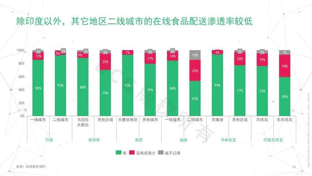 广西和东盟国家gdp对比_东盟各国GDP对比 印尼总量最高 新加坡人均最高 越南经济增速最快(2)