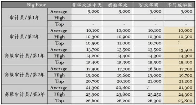 上海现有人口多少人_讲真,现在上海人口到底有多恐怖(3)