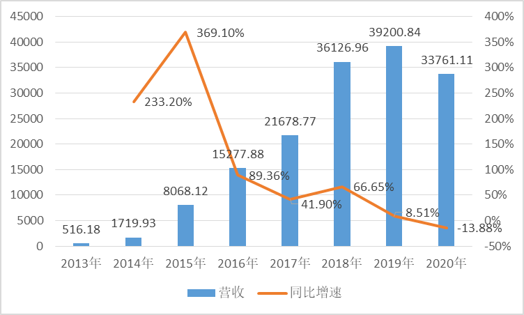 欧海镇2021年gdp_IMF 中国经济增长前景不乐观应加快改革