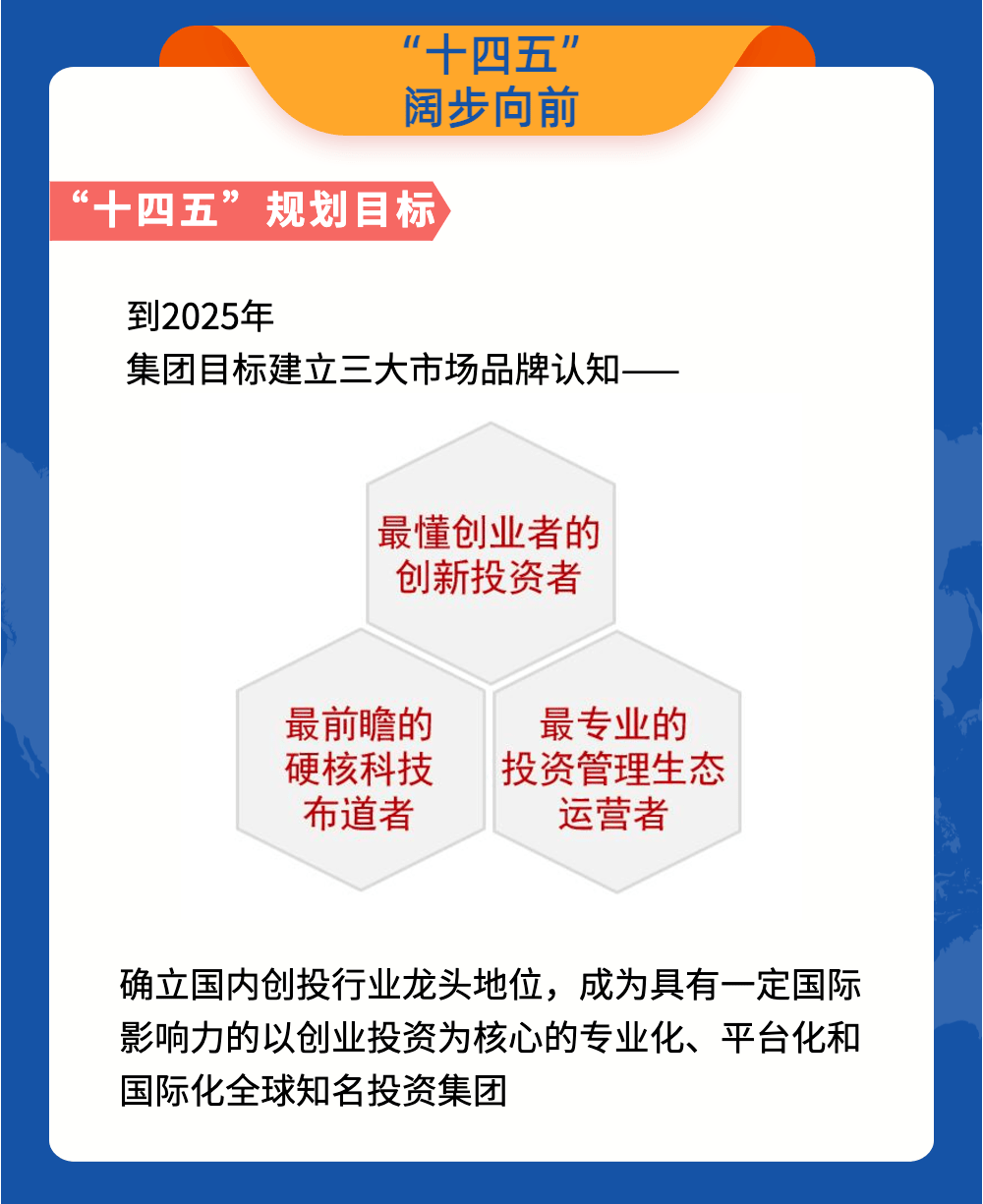 十四五规划目前取得的成就 2d137f81022b4c208276f9809514b0a5.png