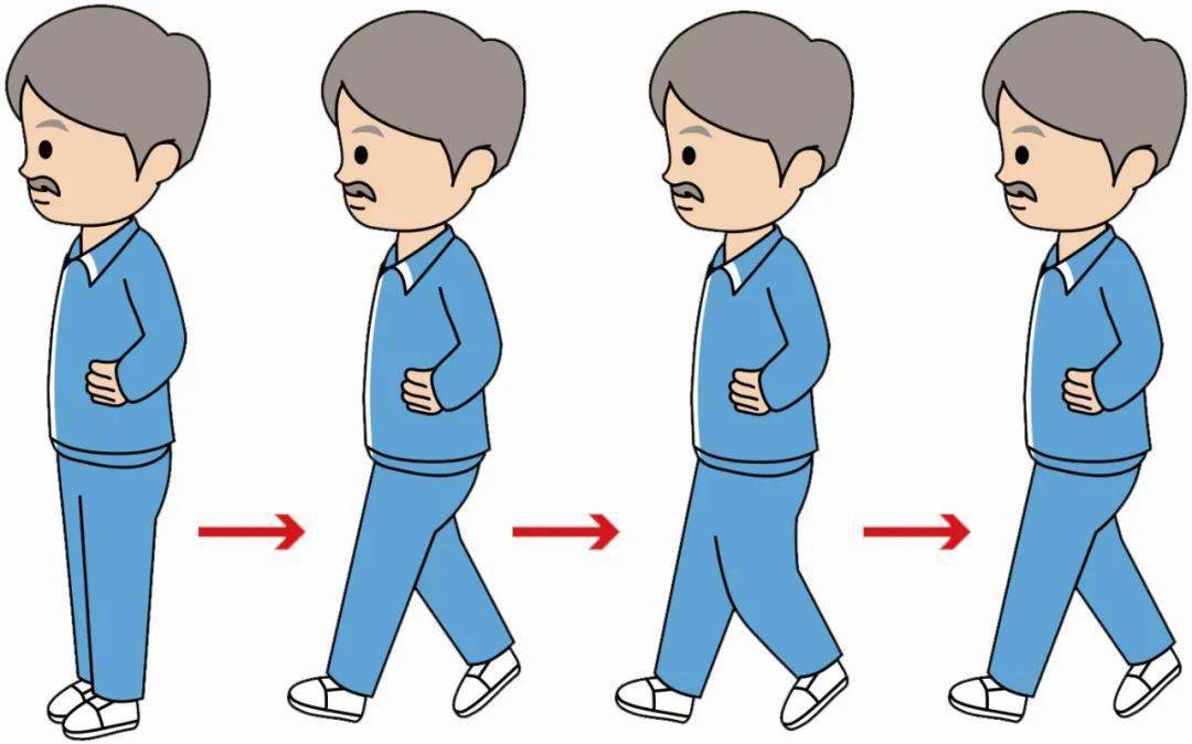 动作要领无辅助工具时,站立位,双眼平视前方,倒退行走10步,转身,再