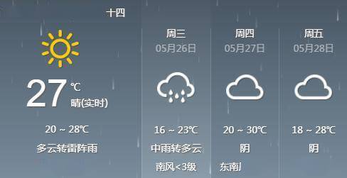 六安人口2021_沈阳连续7年上榜15大新一线城市(3)