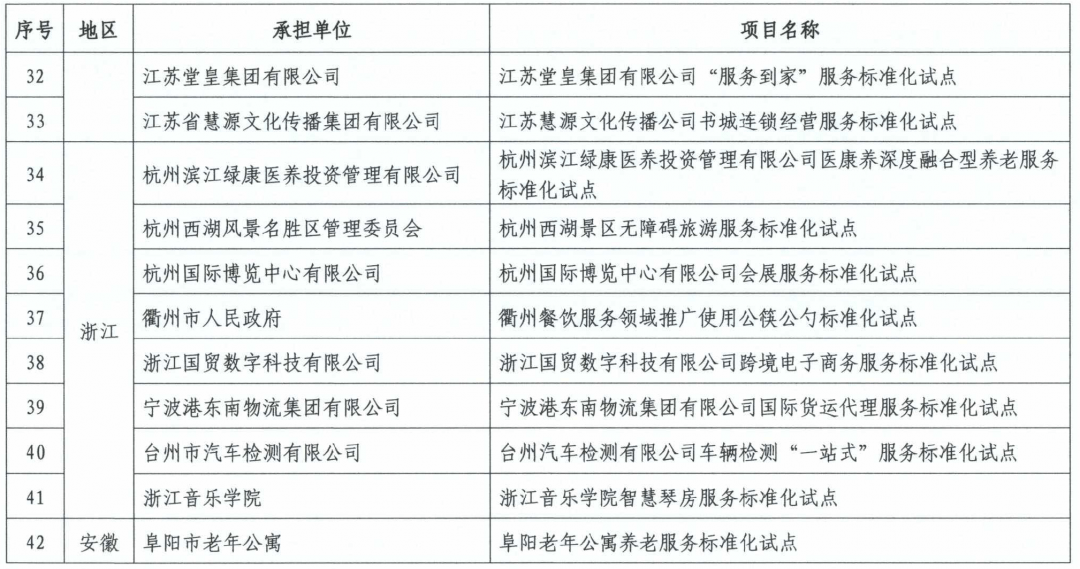7cb2fa9d67fe4066b3d3b265ece79e60.png