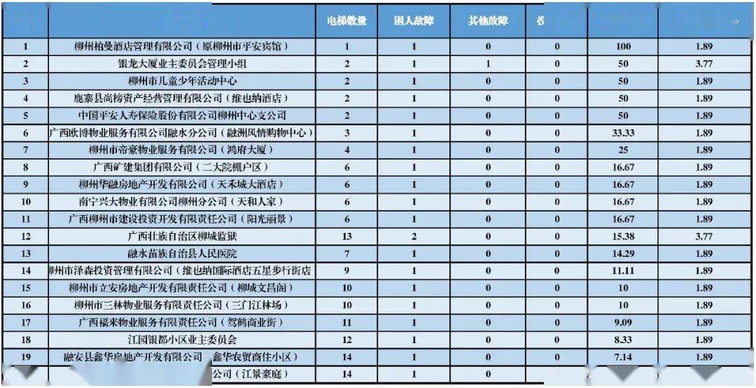 2021汉族人的人口比例_新疆出生人口比例,汉族仅占14.6(3)