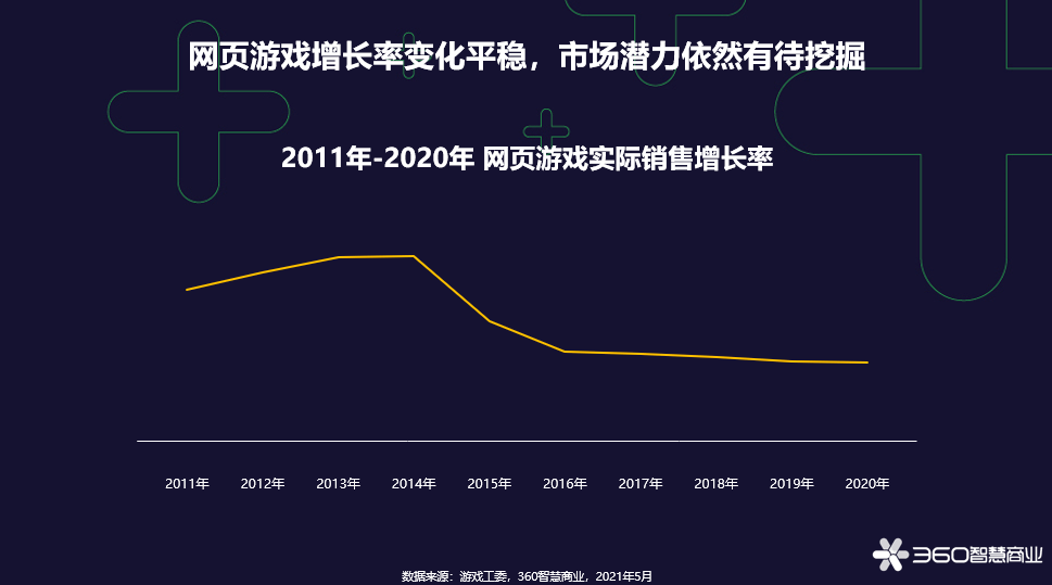 石家庄2021gdp为什么倒退了_2021年一季度GDP 石家庄PK唐山,石家庄 更胜一筹