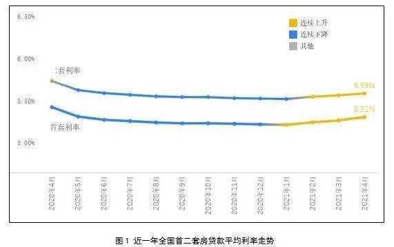 天河区gdp连续21年广州第一_十四五 开局年 天河要这么干(3)