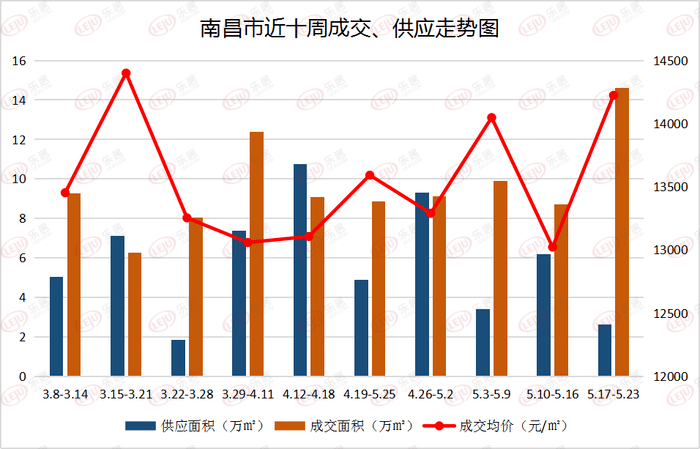 南昌高新区2021gdp_谋划改革开放新篇章 2021年南昌高新区 经济工作报告 解读四