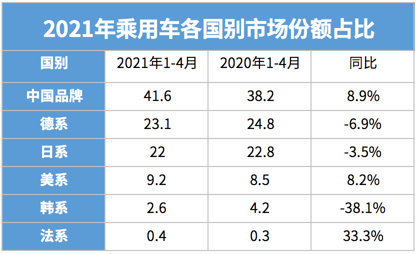 2021中国人口最多的县_中国人口最多的县级市 县 村(3)