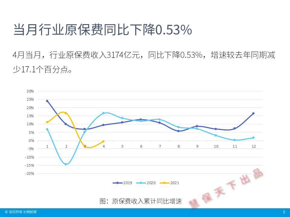 2021年前瑞安gdp_44年未超过中国,美国2021年经济增速预达7.3 中美GDP还差多少(3)