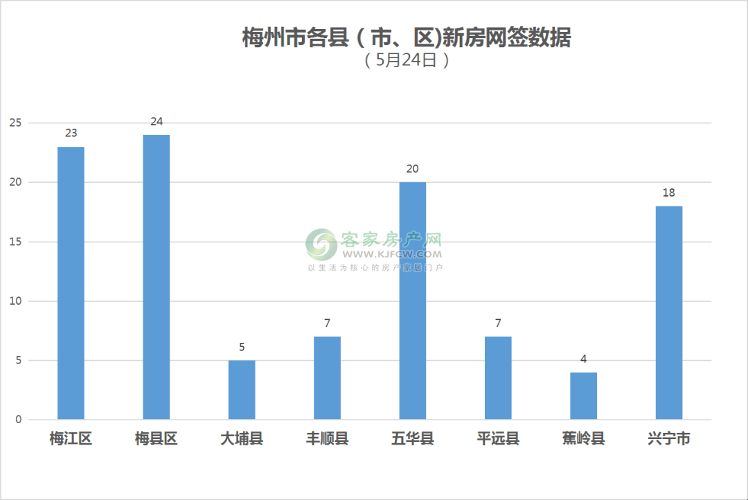 英德市24镇gdp_广东最土豪排行榜,榜首不是广州 你家乡排第几(3)