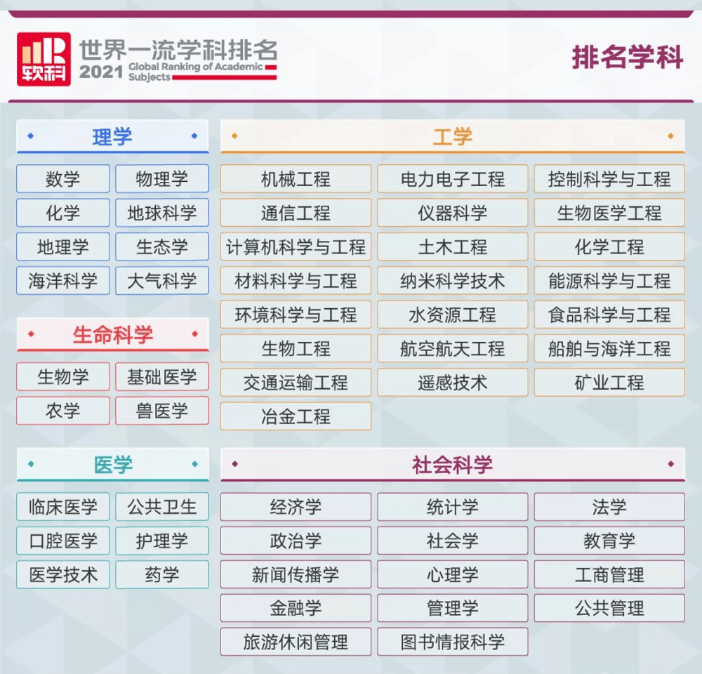 计算机类期刊排名_计算机时代期刊(2)
