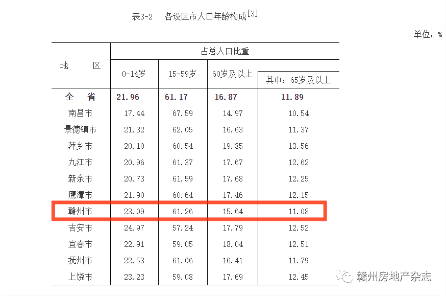 喻姓人口第一大省_喻姓起源及简介 姓喻的名人有哪些(2)