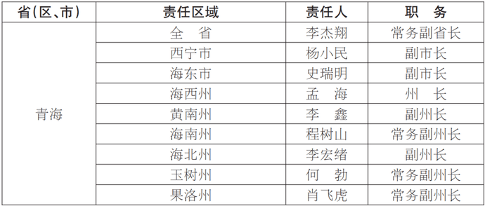 公司行政的主要职责与角色