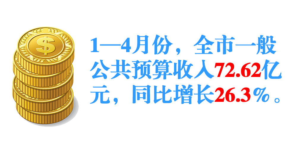 马鞍山2021年gdp_马鞍山市2021年一季度地价指数 马鞍山市人民政府(3)