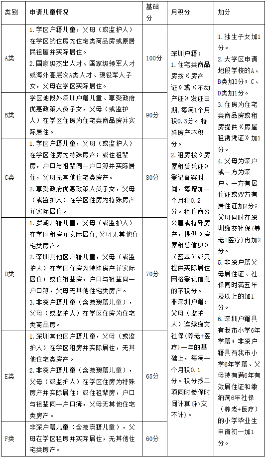 学养老总结_养老保险图片(2)