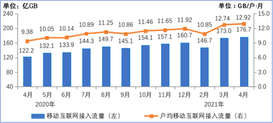 渭南gdp什么时候破2000亿_上半年临沂GDP突破2000亿(3)