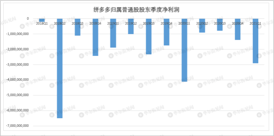 中国人口十三亿打一生肖_中国人口十三亿猜一生肖(3)