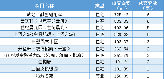 2021绍兴上虞GDP_2021年一季度GDP中国进一步拉近美国 另附德国 法国GDP成绩(2)