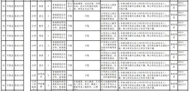 恒口示范区2021年GDp是多少_2021年陕西安康恒口示范区九上数学期末试题 图片版 6