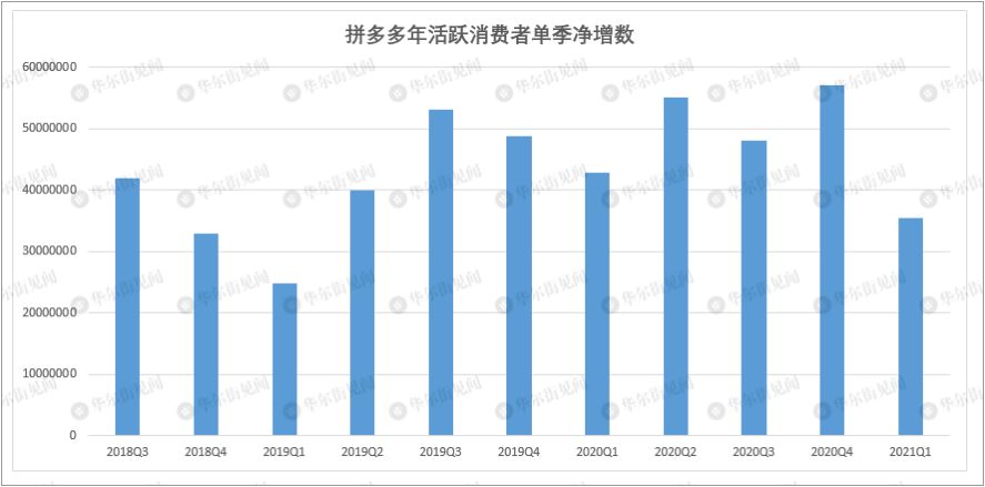 2021年东三省唯一入选GDP_全国各省2016年GDP排行榜出炉,其中各城市GDP水分多大