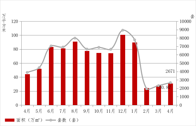 东莞市东坑镇2021年GDP增长_重磅丨又有11家企业签约落户东坑,总投资金额达33亿元(2)