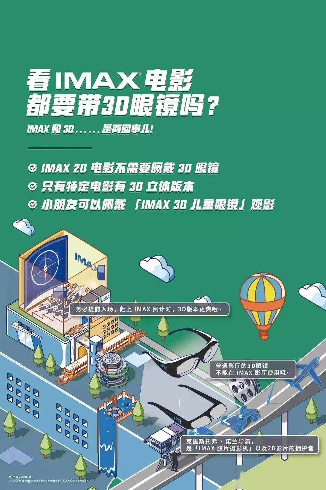 如何购买影城的imax眼镜