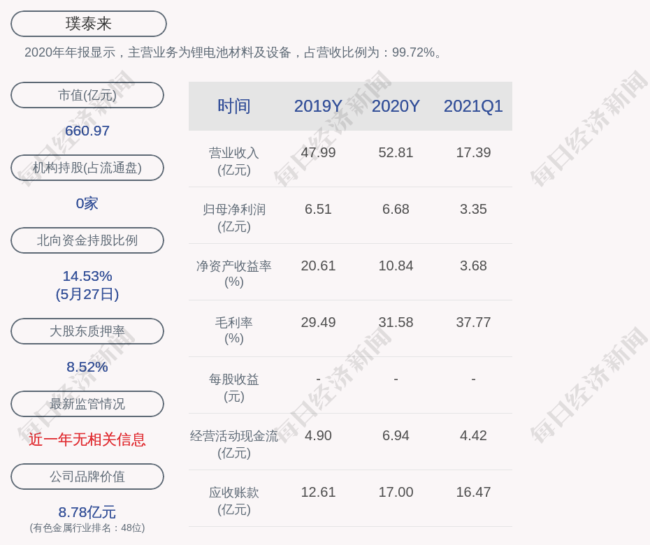 泰来县人口_黑龙江这个县城,被全长450公里高铁线 砸中 ,计划2022年建成(3)