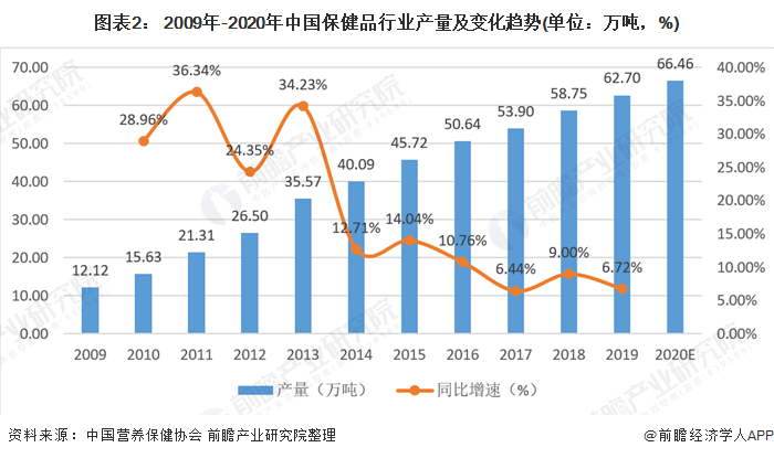 温江人口2021多少人口_2021中国人口大迁移报告 从城市化到大都市圈化