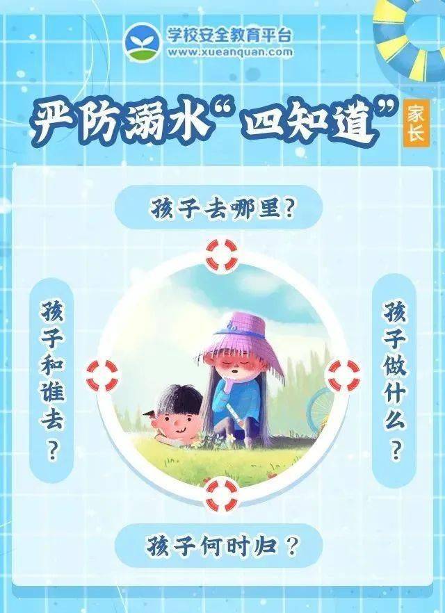 珍爱生命远离野外水域