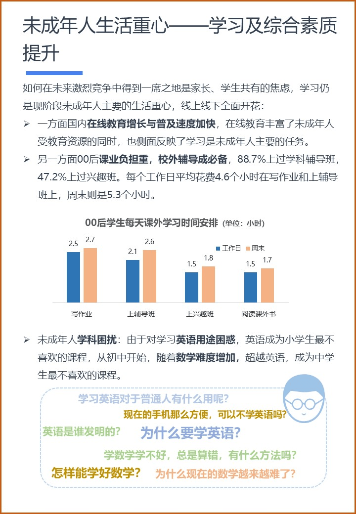 人口众多的英文_蟹老板晨读 I don t understand.(3)