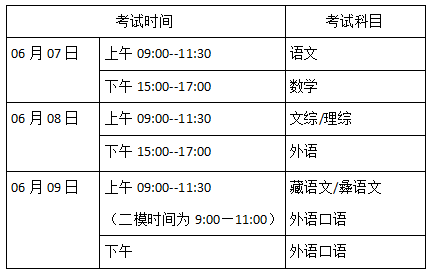 西昌市人口数量_95.5万人 西昌市最新人口数据出炉(2)