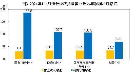 2021年人均收入_近几年印度人均收入图