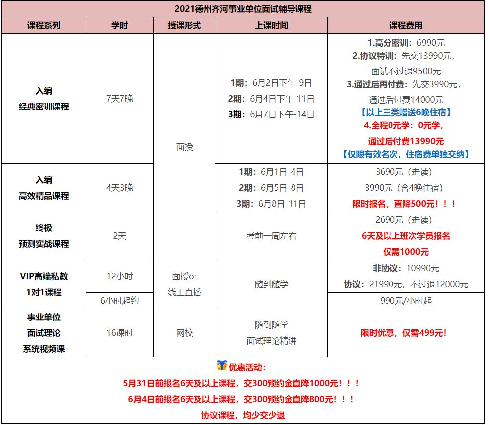 聊城人口2021_2021年聊城市第三人民医院 水城优才 优秀青年人才引进140人(2)