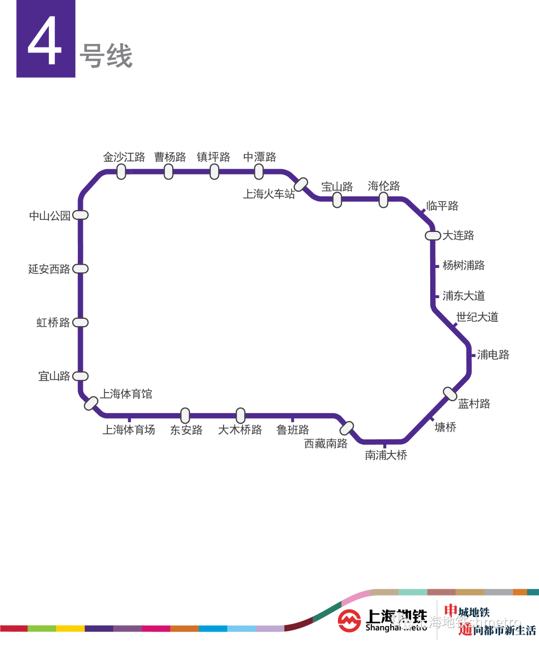 1993年5月28日,上海地铁1号线徐家汇站到锦江乐园站的6.6公里