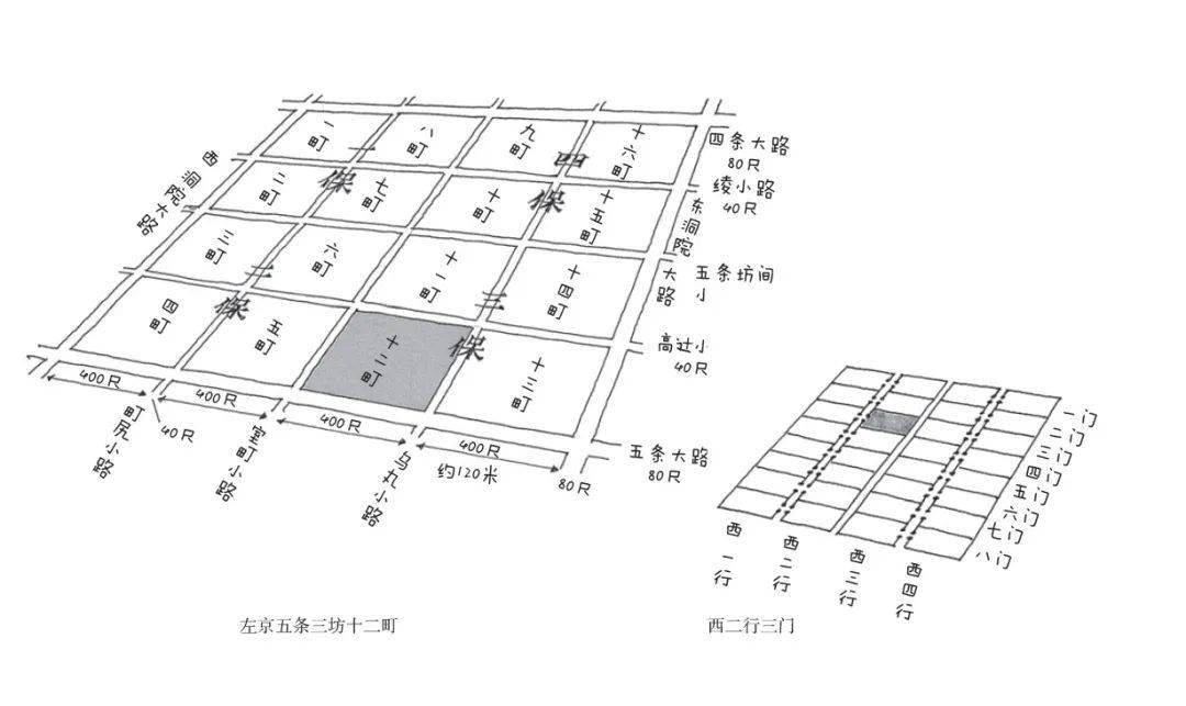 千年京都的风韵是如何渐渐形成的?_平安