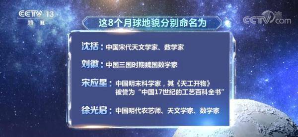 地貌|月球上中国地名达35个 祖先们的名字千年后出现在天上那轮明月