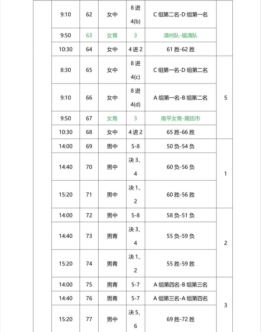 2021全运会比赛日程图片