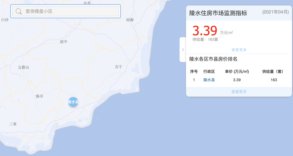 2021年人均收入_近几年印度人均收入图