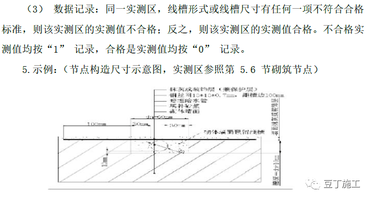 空鼓简谱_色空鼓简谱(3)