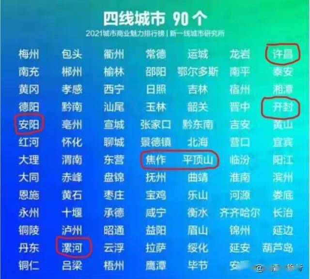 濮阳常住人口_最新数据公布 濮阳常住人口3772088人,女性比男性多34076人(3)