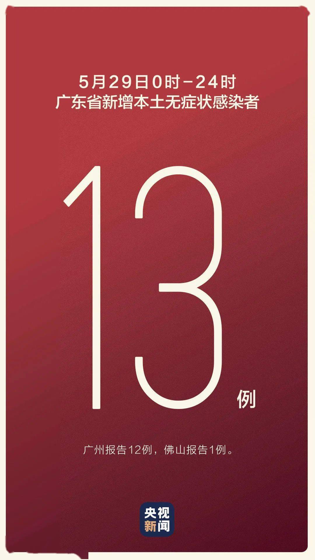 5月29日广东新增13例本土无症状感染者 佛山报告1例 传播