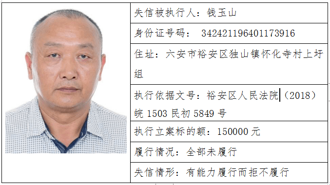 裕安区人民法院曝光失信被执行人名单(钱玉山)