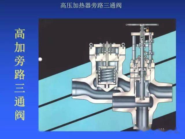 暖气三通阀正确连接图图片