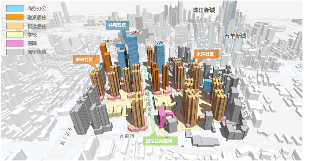 广州规划五羊新城旧改图片